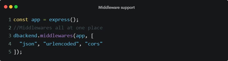 Express middleware snippet
